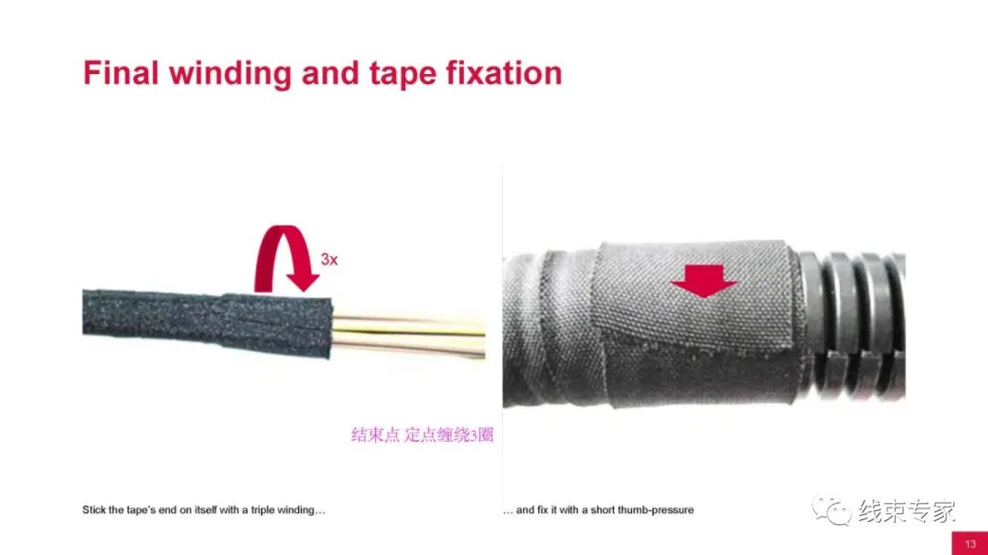 汽车线束用胶带的分类与应用场景的图14