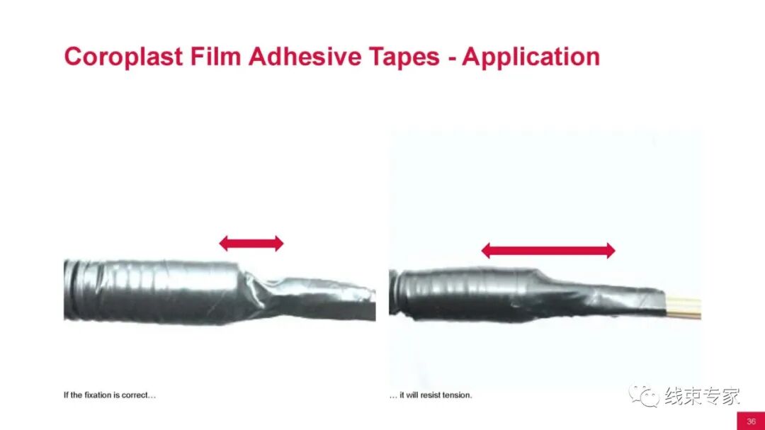 汽车线束用胶带的分类与应用场景的图33