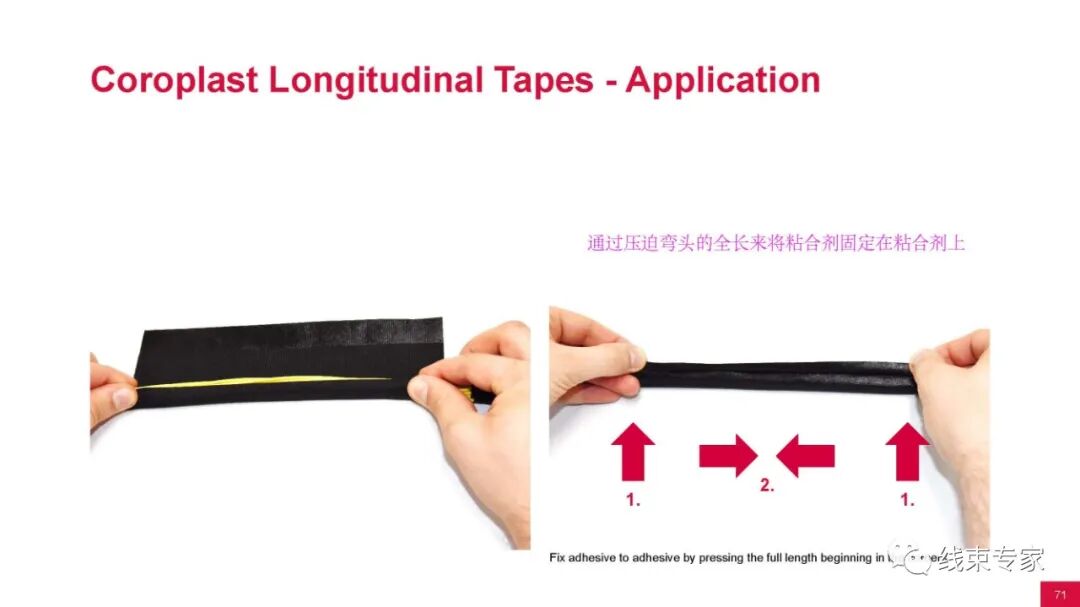 汽车线束用胶带的分类与应用场景的图68