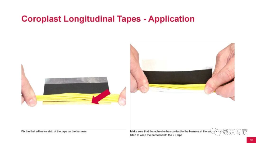 汽车线束用胶带的分类与应用场景的图60