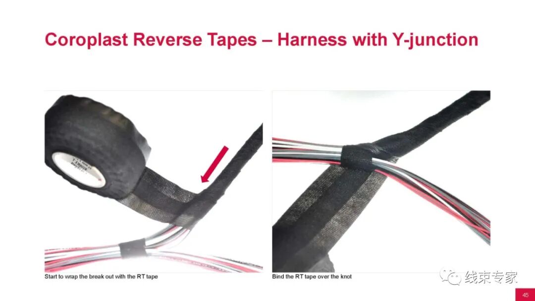 汽车线束用胶带的分类与应用场景的图42