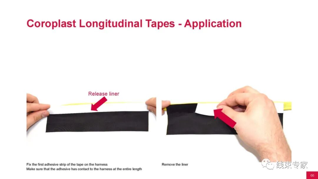 汽车线束用胶带的分类与应用场景的图63