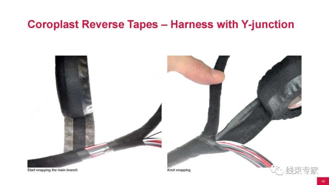 汽车线束用胶带的分类与应用场景的图43