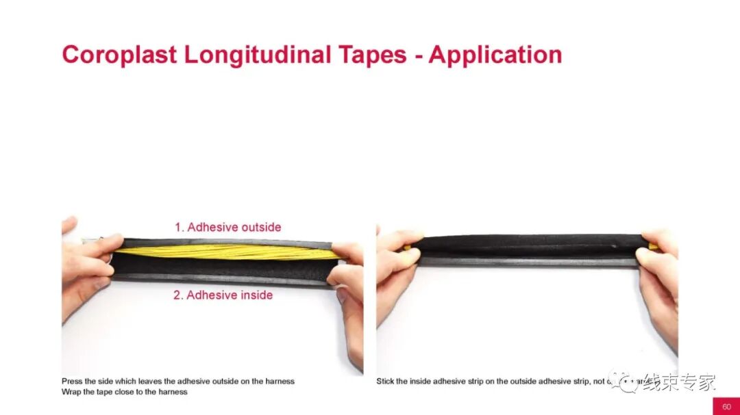 汽车线束用胶带的分类与应用场景的图57