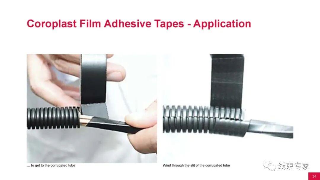 汽车线束用胶带的分类与应用场景的图31