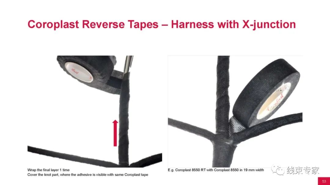 汽车线束用胶带的分类与应用场景的图50