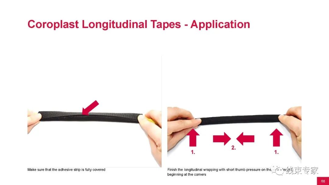 汽车线束用胶带的分类与应用场景的图65