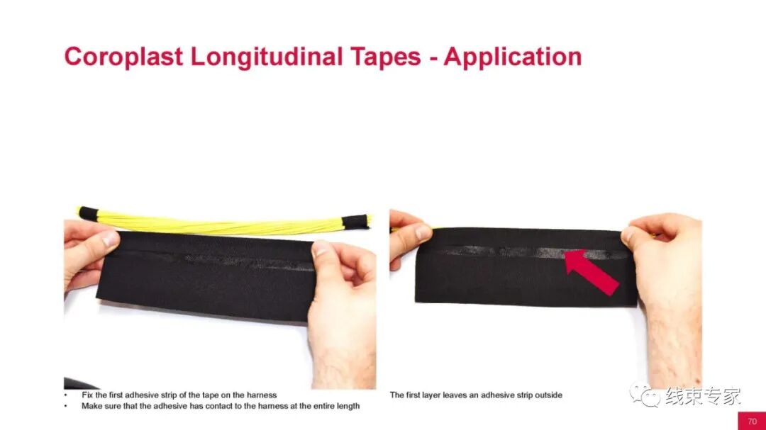 汽车线束用胶带的分类与应用场景的图67