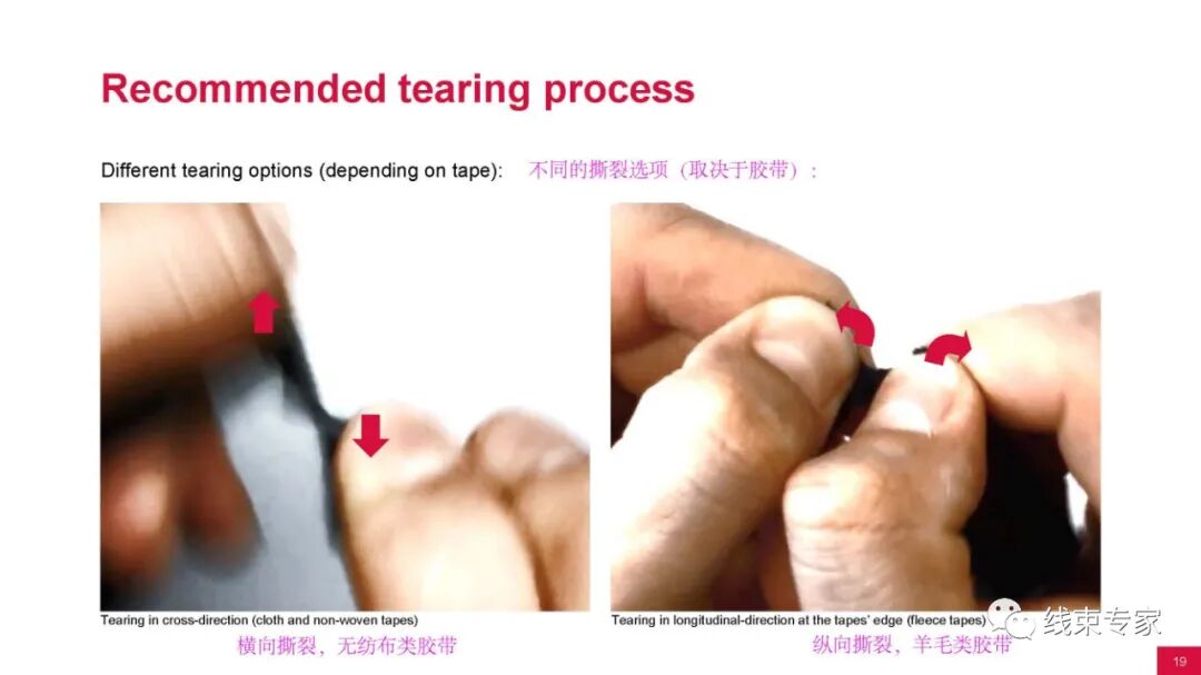 汽车线束用胶带的分类与应用场景的图19