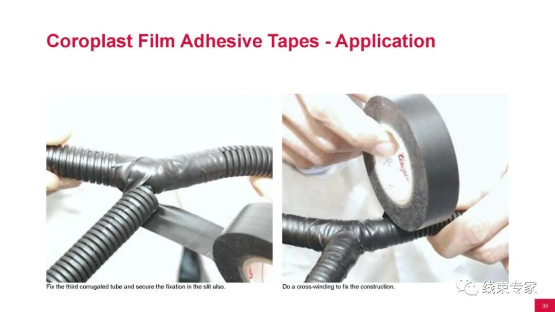 汽车线束用胶带的分类与应用场景的图35