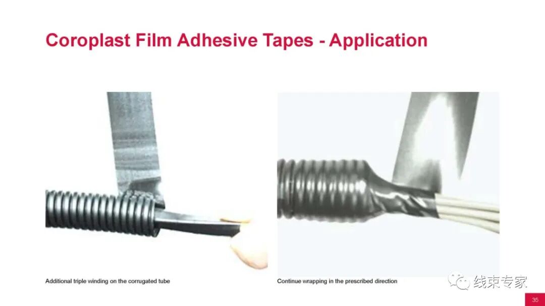 汽车线束用胶带的分类与应用场景的图32