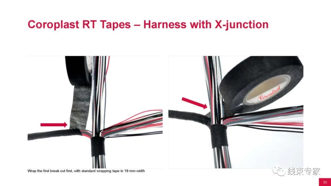 汽车线束用胶带的分类与应用场景的图47