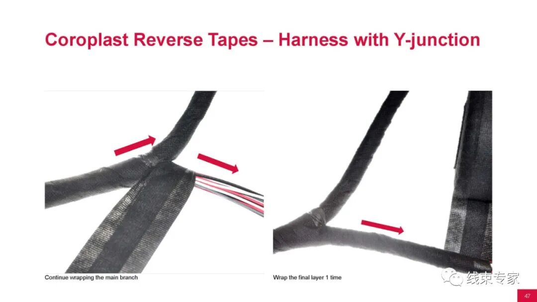 汽车线束用胶带的分类与应用场景的图44