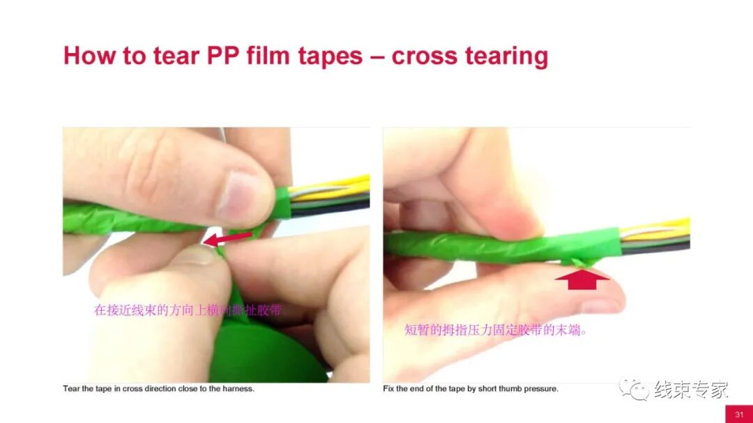 汽车线束用胶带的分类与应用场景的图29