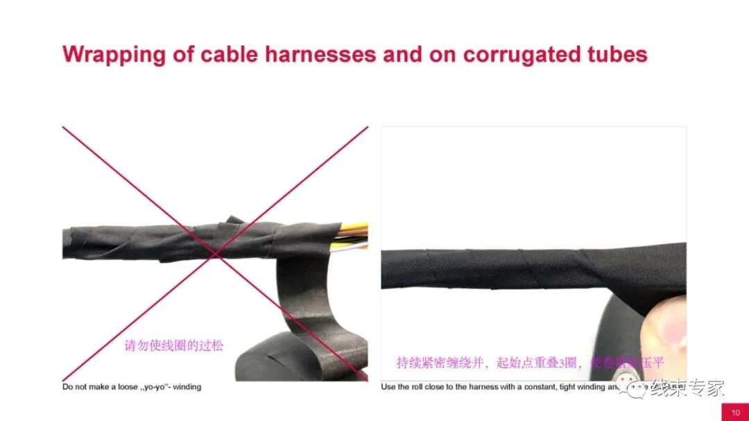 汽车线束用胶带的分类与应用场景的图11