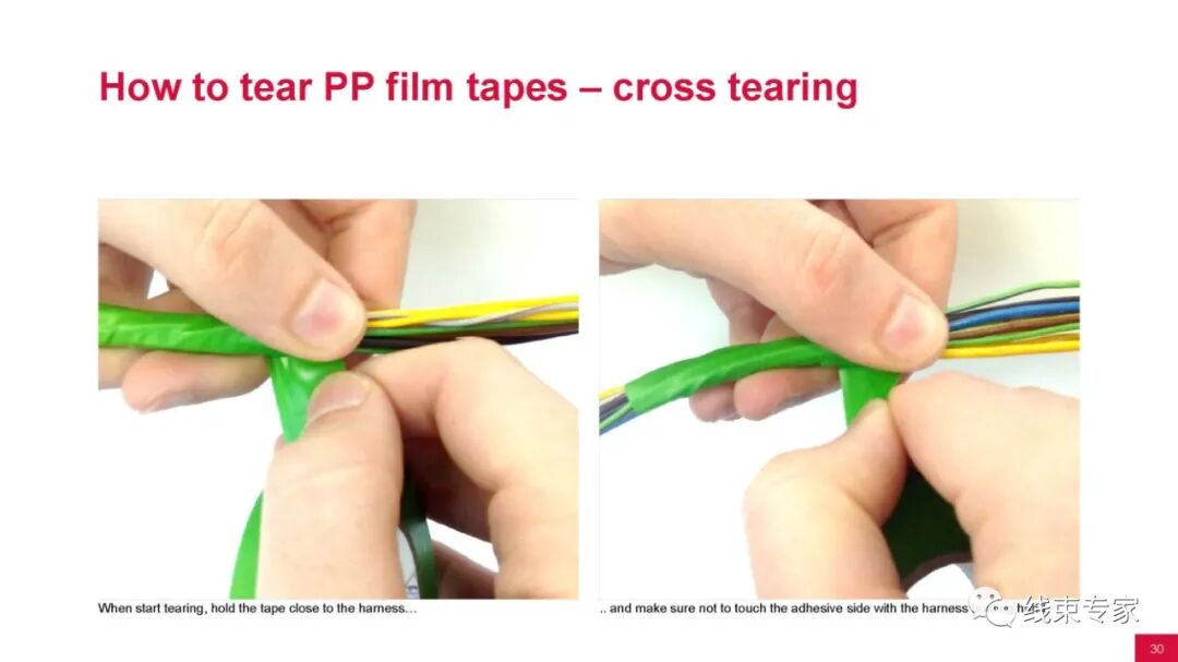 汽车线束用胶带的分类与应用场景的图28