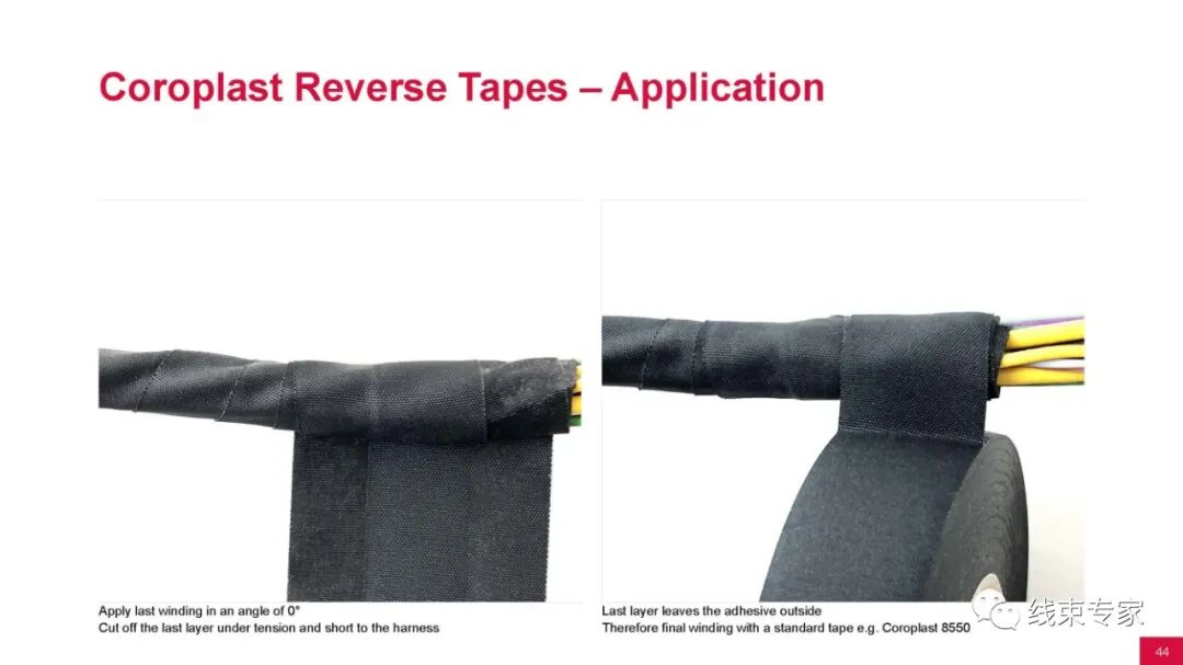 汽车线束用胶带的分类与应用场景的图41
