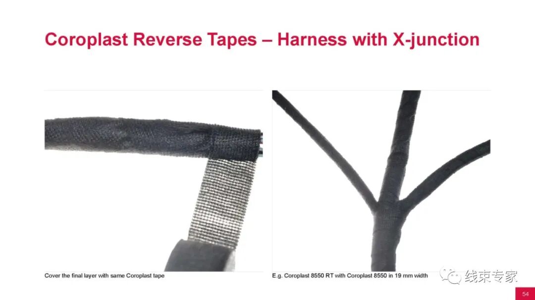 汽车线束用胶带的分类与应用场景的图51