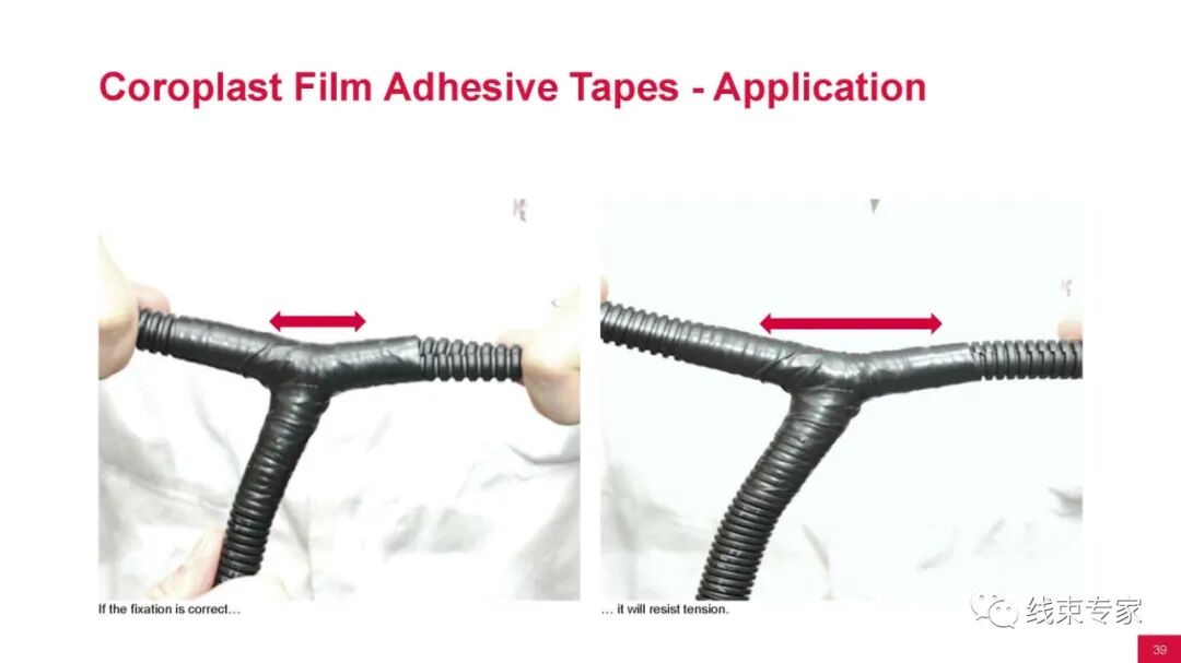 汽车线束用胶带的分类与应用场景的图36