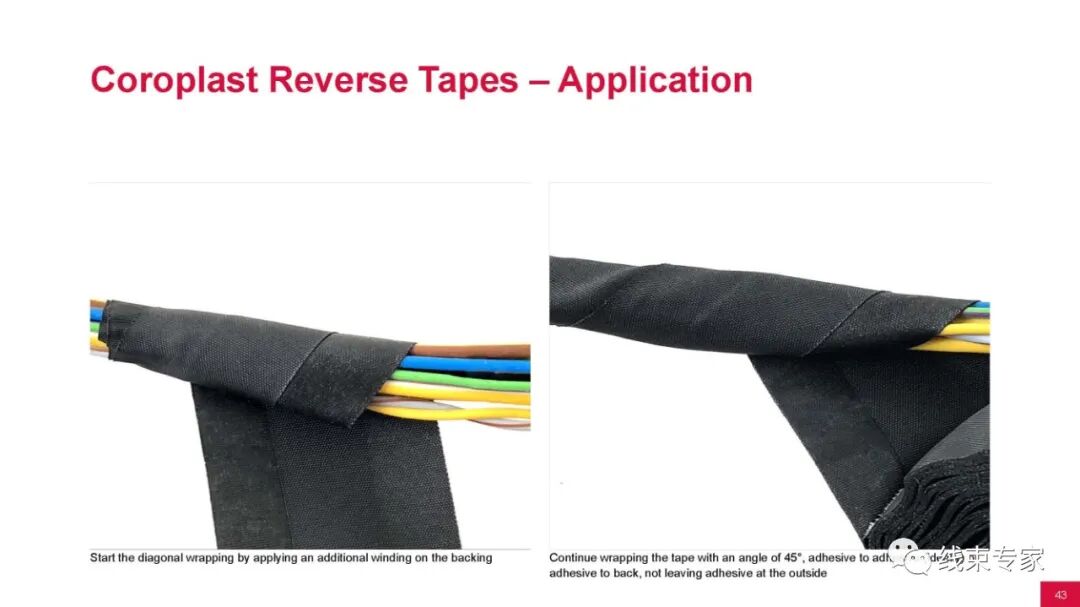 汽车线束用胶带的分类与应用场景的图40