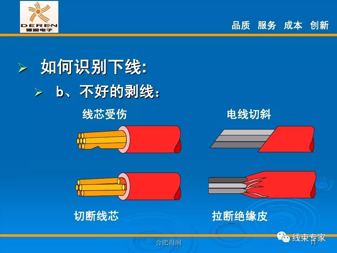 線束生產前工程-高品質的壓接理論的圖11