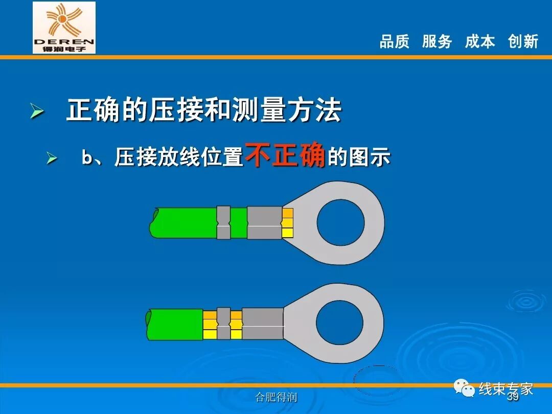 線束生產前工程-高品質的壓接理論的圖39
