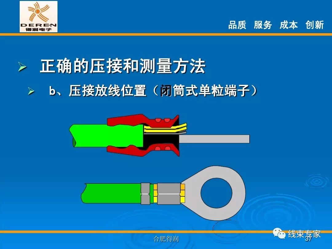 線束生產前工程-高品質的壓接理論的圖37