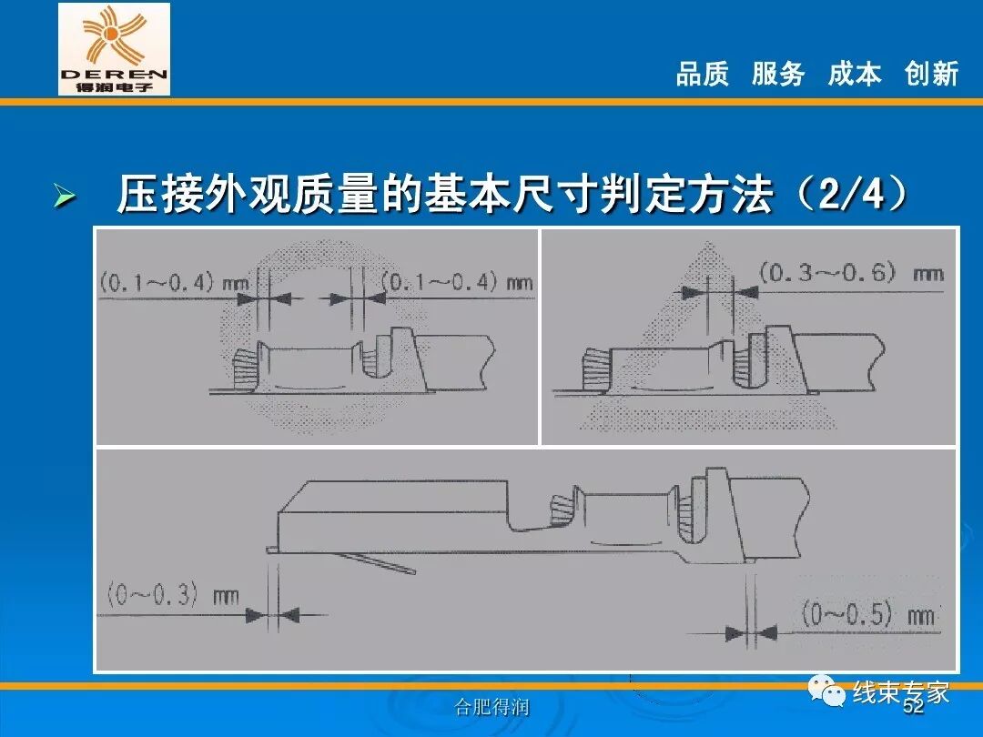 線束生產前工程-高品質的壓接理論的圖52