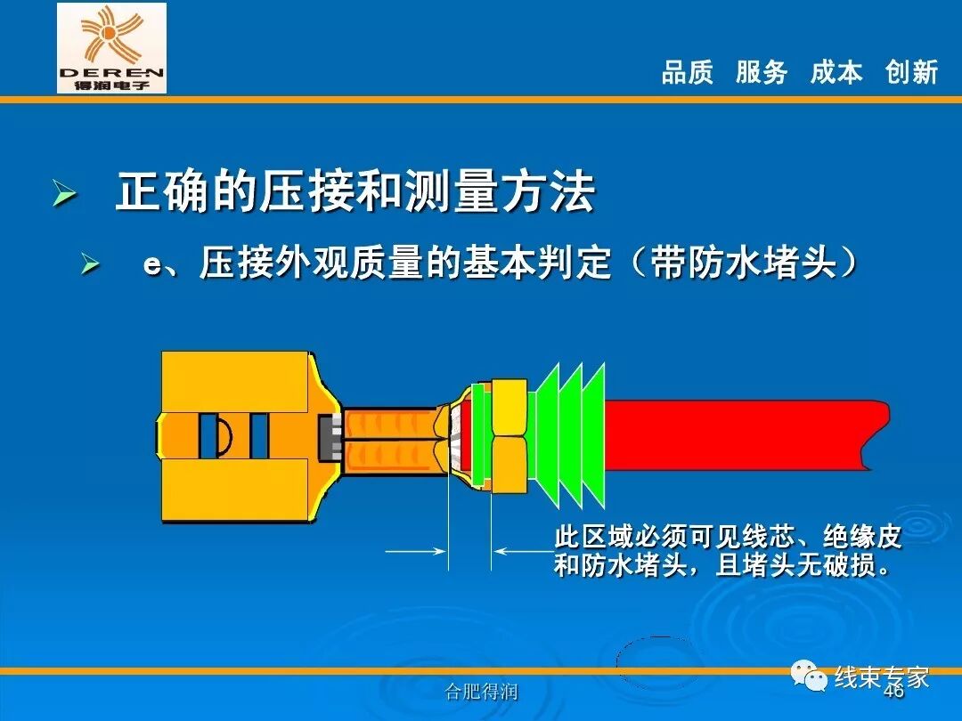 線束生產前工程-高品質的壓接理論的圖46