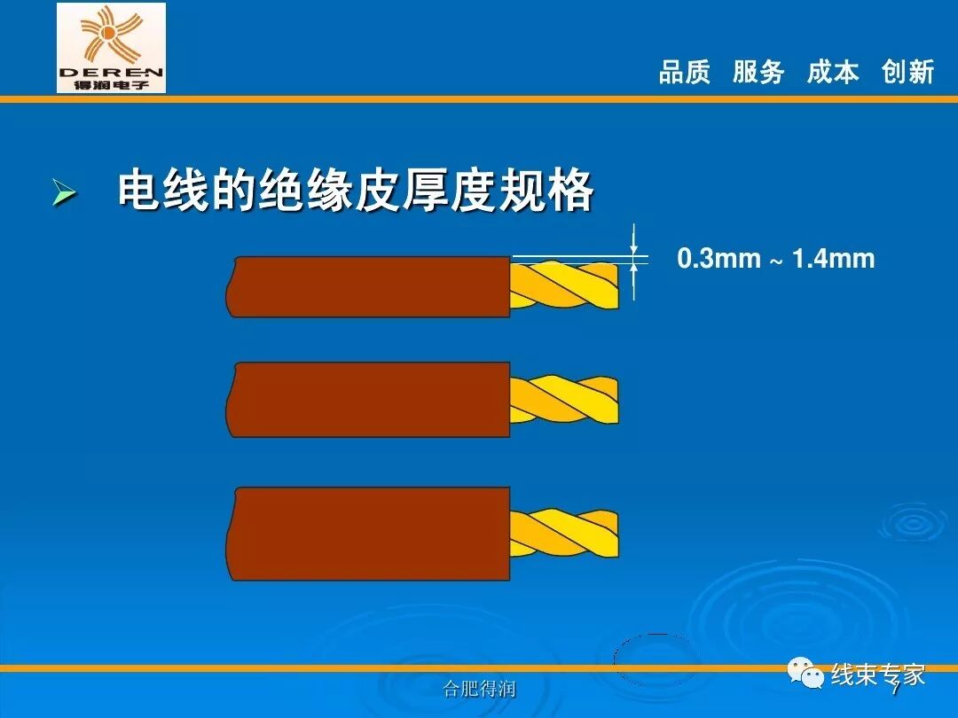 線束生產前工程-高品質的壓接理論的圖7