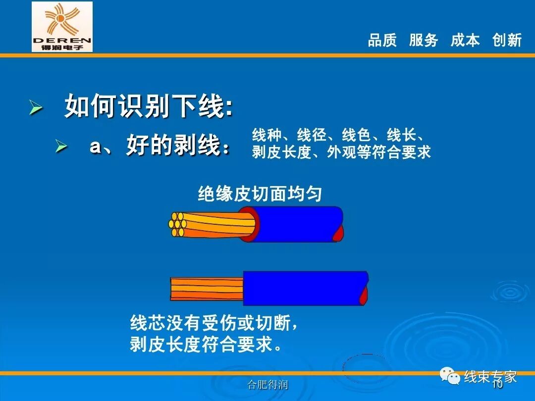 線束生產前工程-高品質的壓接理論的圖10
