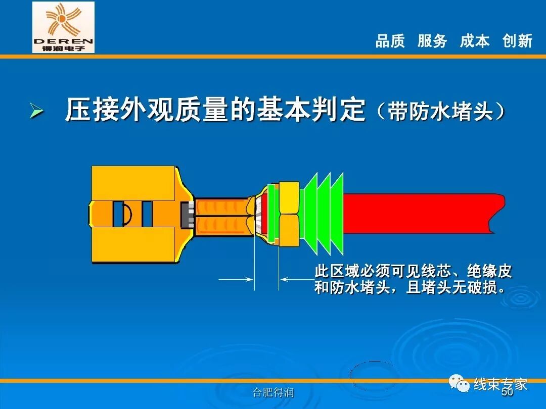 線束生產前工程-高品質的壓接理論的圖50