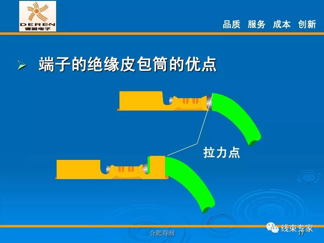 線束生產前工程-高品質的壓接理論的圖17