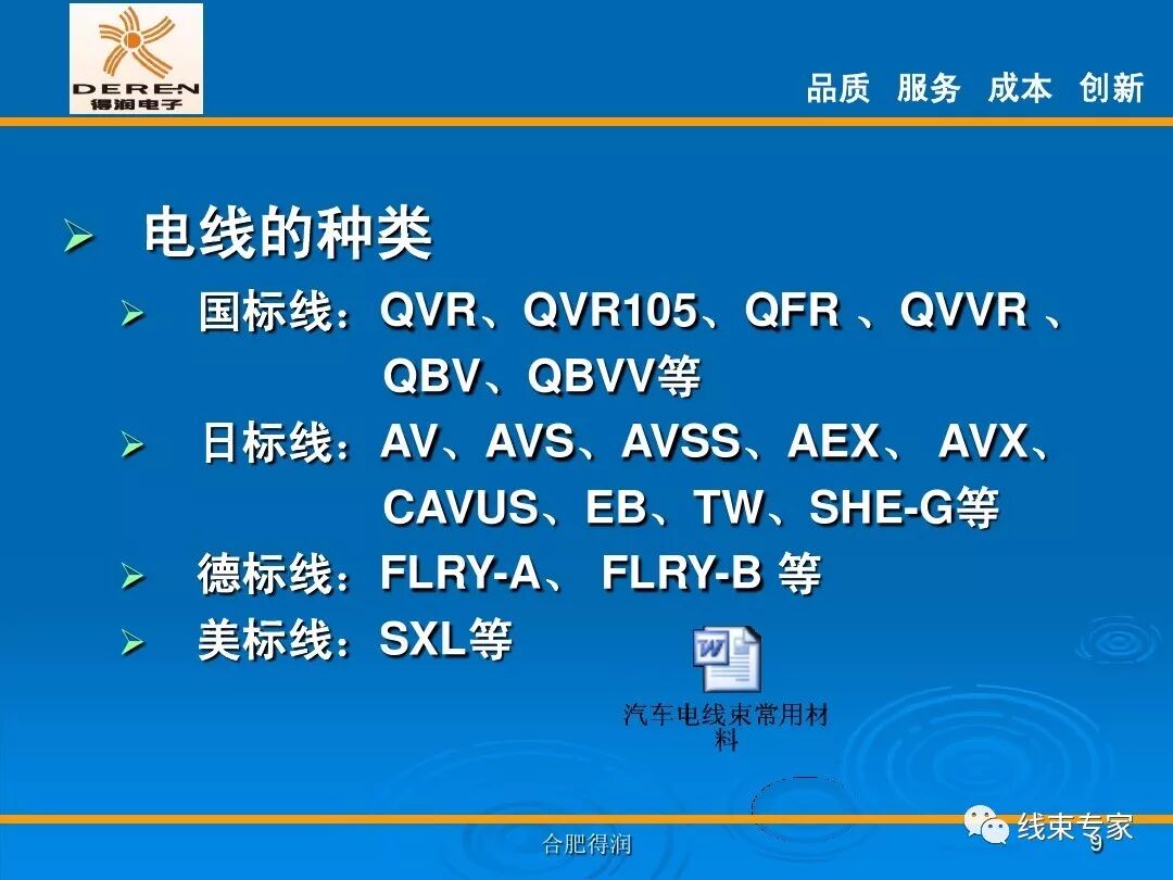 線束生產前工程-高品質的壓接理論的圖9