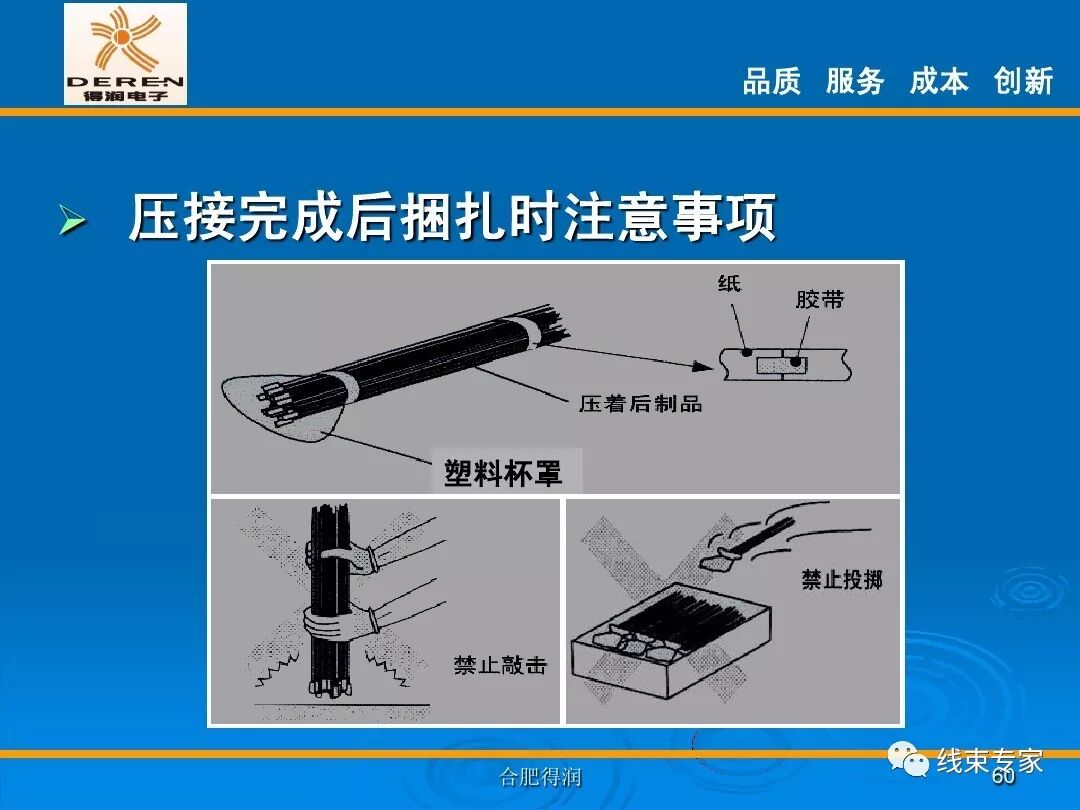 線束生產前工程-高品質的壓接理論的圖60