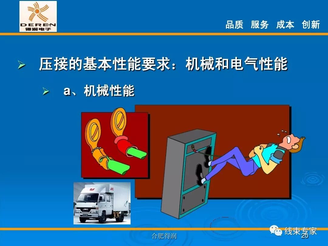 線束生產前工程-高品質的壓接理論的圖20