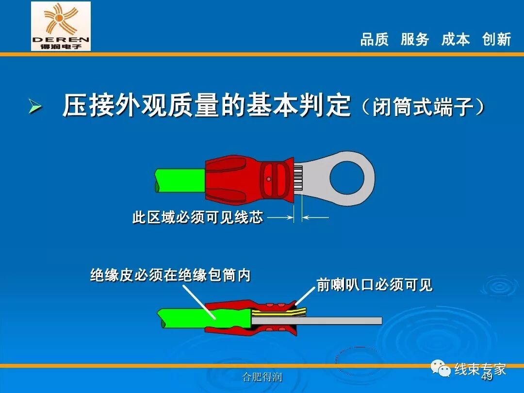 線束生產前工程-高品質的壓接理論的圖49