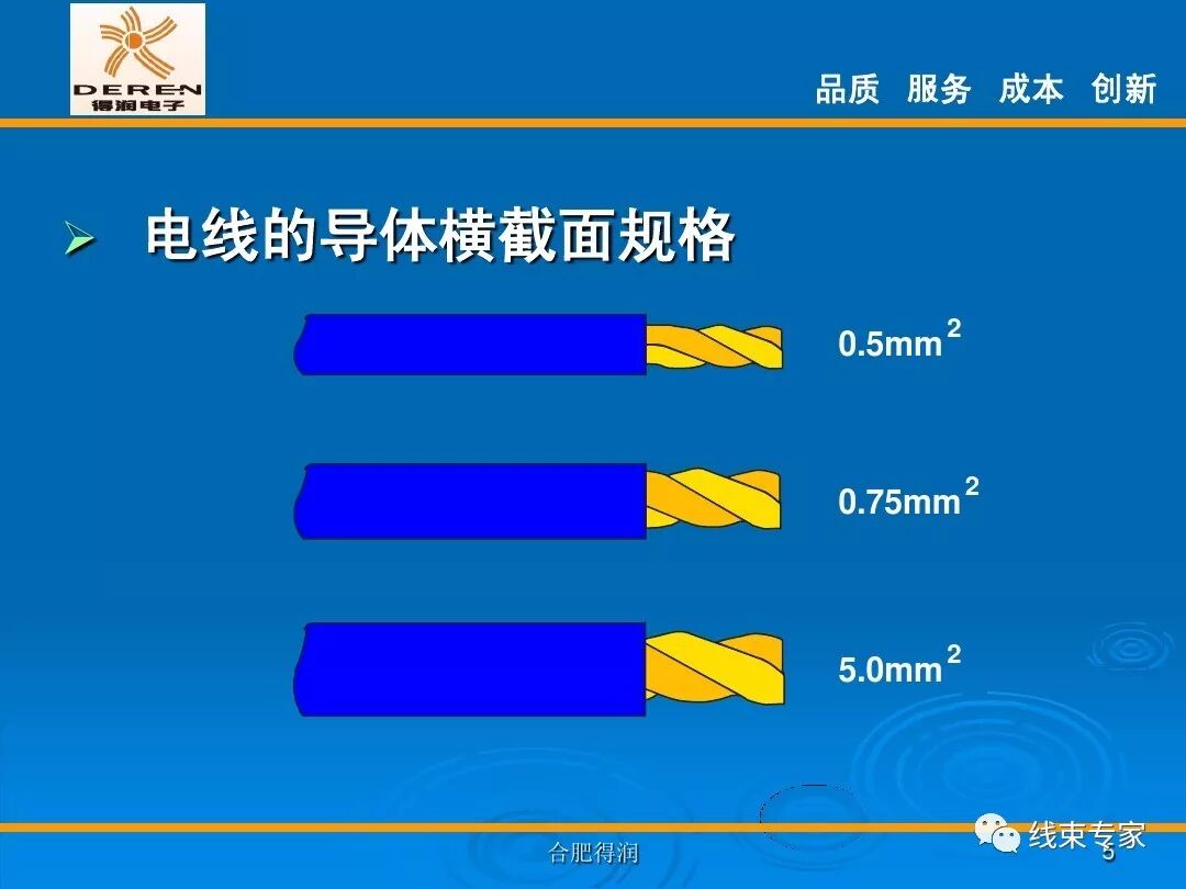 線束生產前工程-高品質的壓接理論的圖5