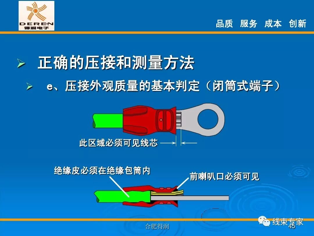 線束生產前工程-高品質的壓接理論的圖45