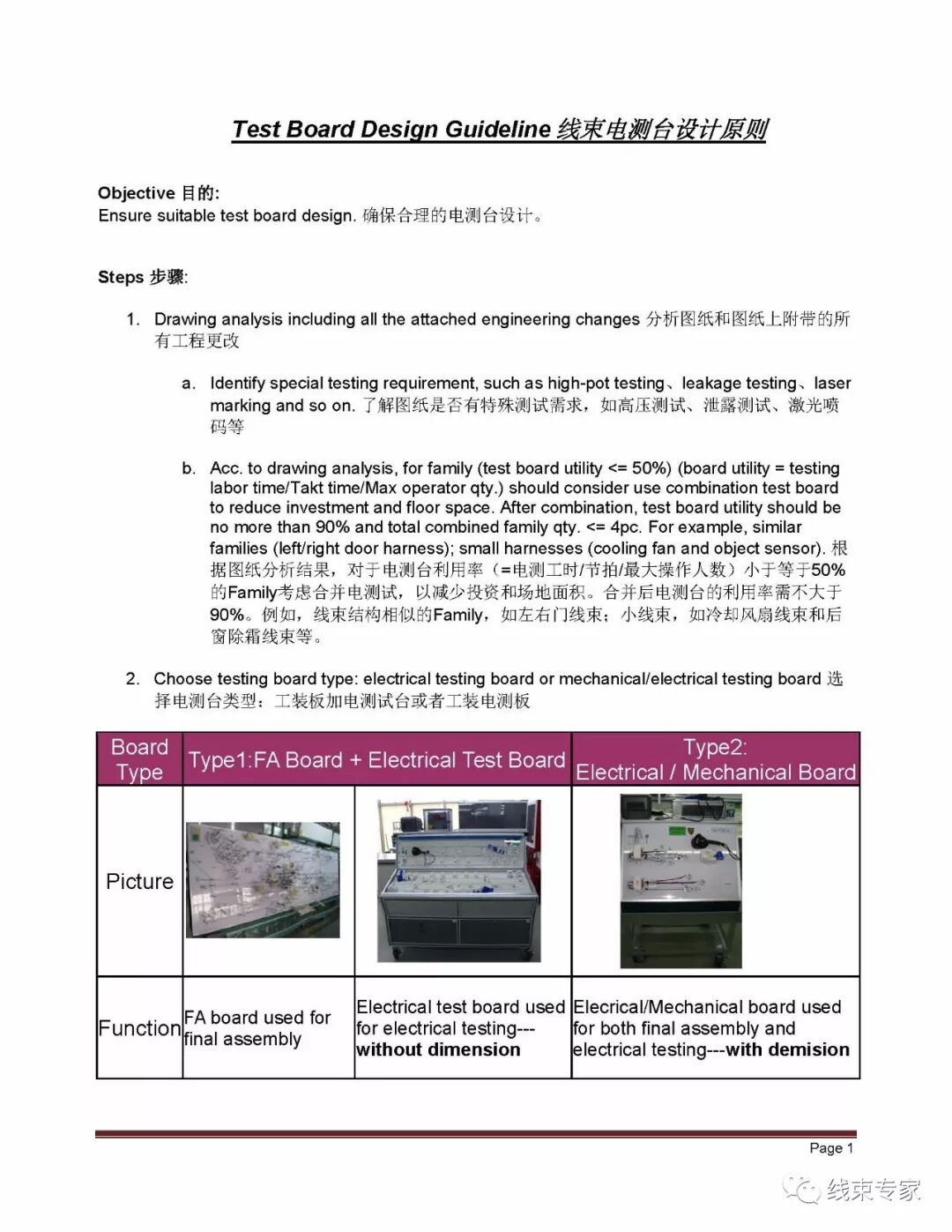 汽车线束电测台设计原则的图2
