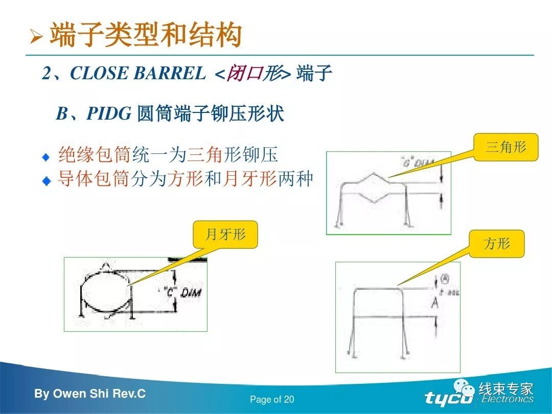 端子压接操作规范及压接标准完全解读的图20