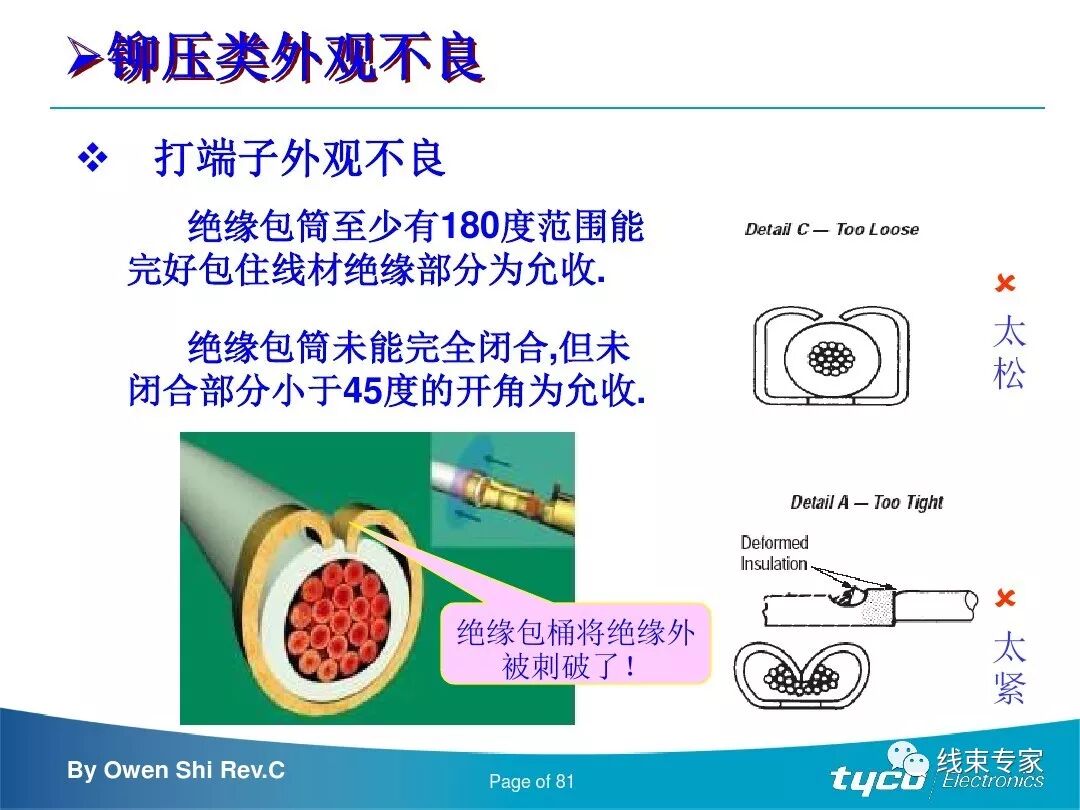端子压接操作规范及压接标准完全解读的图81