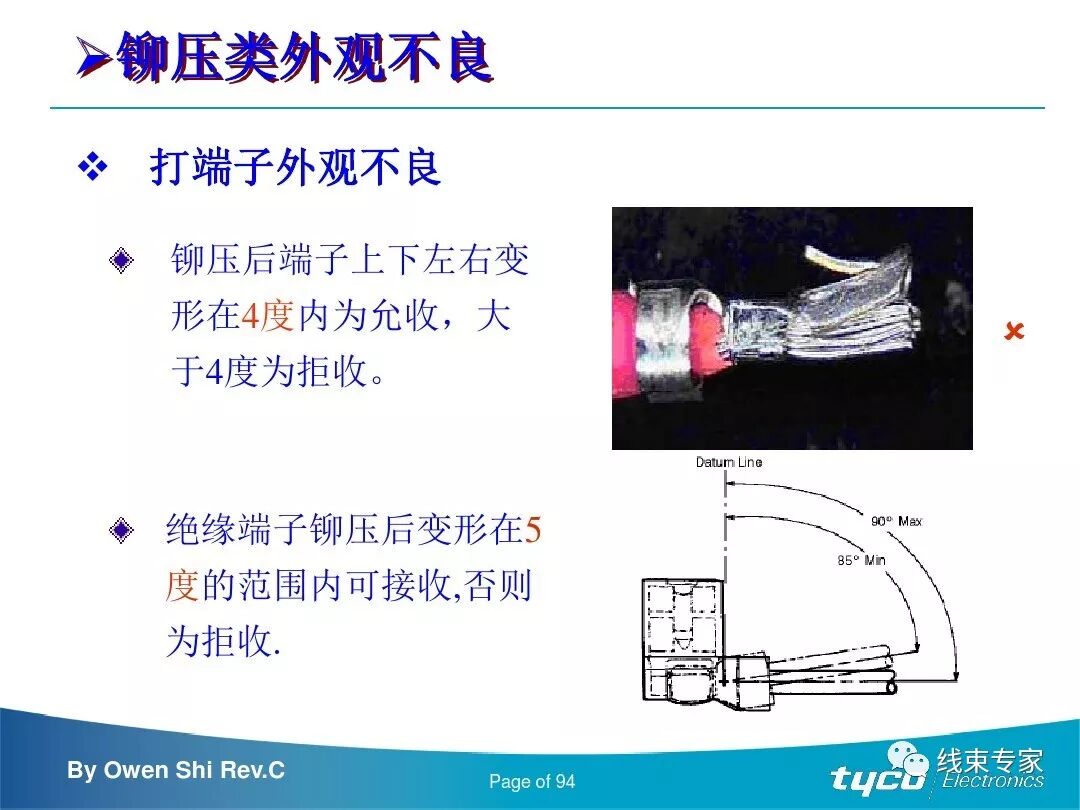 端子压接操作规范及压接标准完全解读的图94