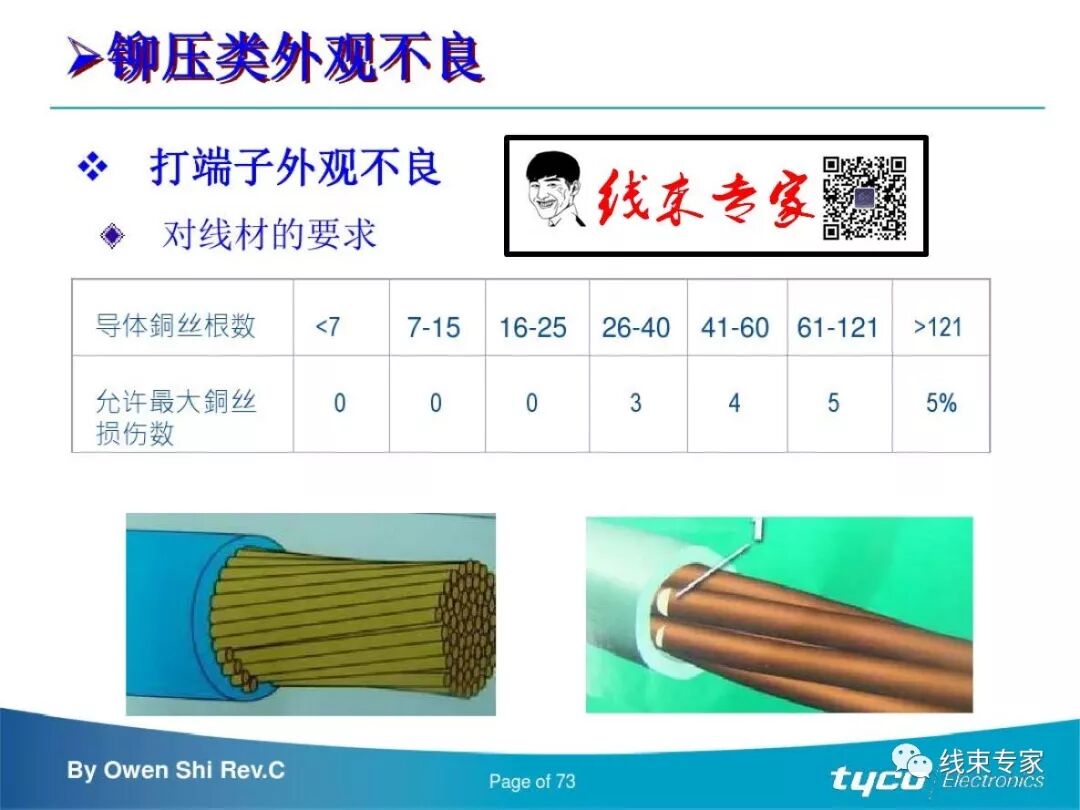 端子压接操作规范及压接标准完全解读的图73