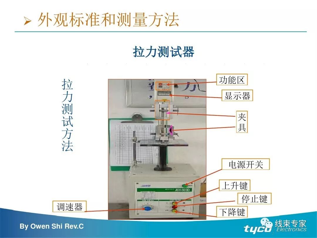 端子压接操作规范及压接标准完全解读的图59