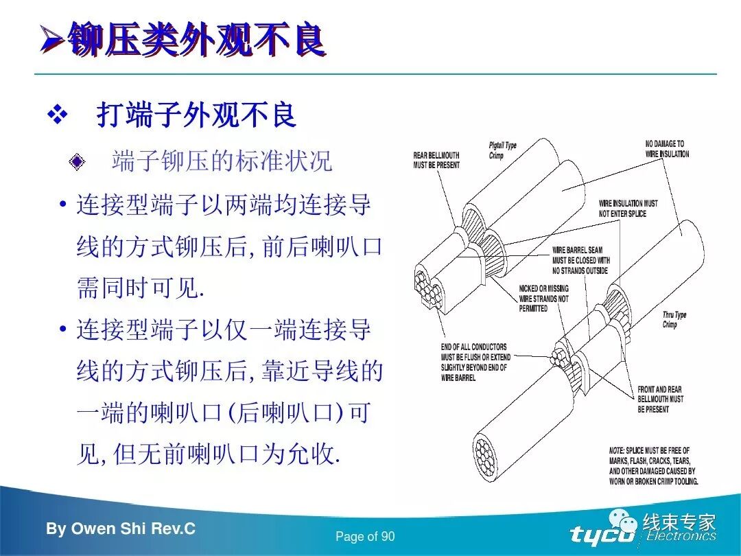 端子压接操作规范及压接标准完全解读的图90