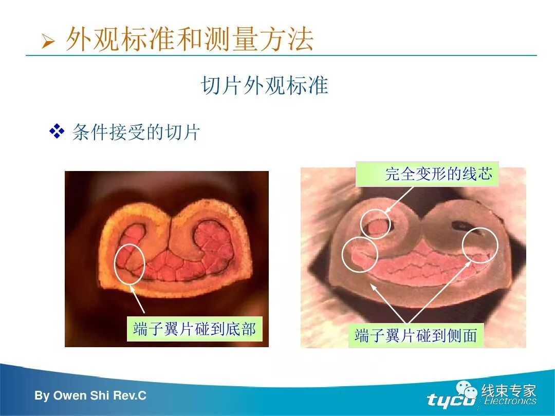 端子压接操作规范及压接标准完全解读的图56