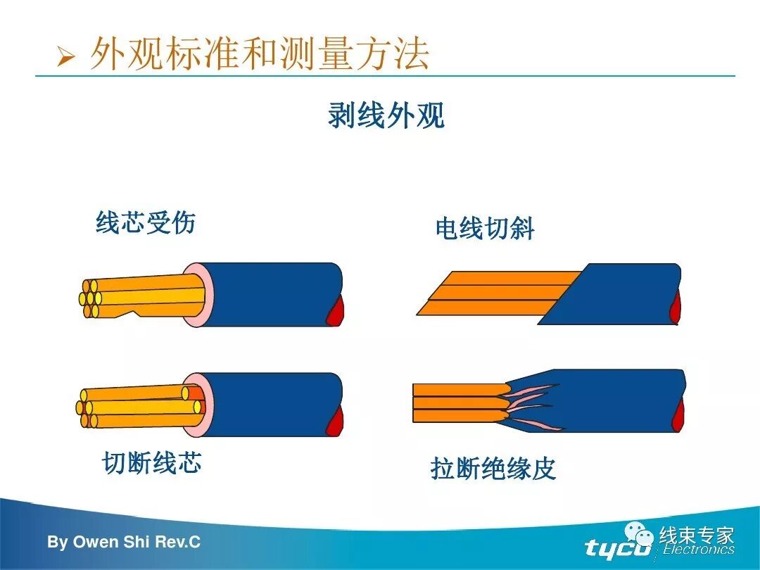 端子压接操作规范及压接标准完全解读的图45