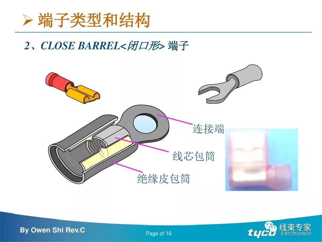 端子压接操作规范及压接标准完全解读的图16