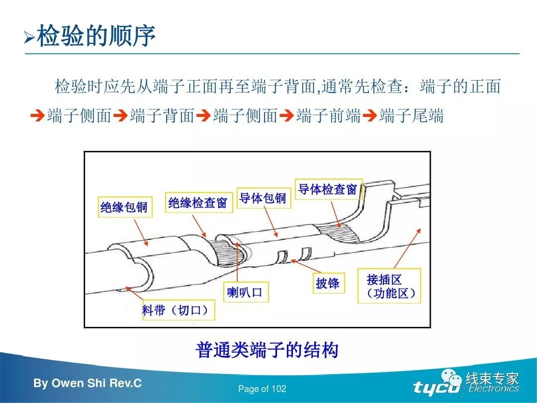 端子压接操作规范及压接标准完全解读的图102
